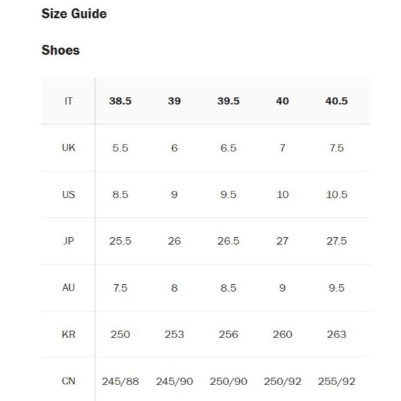 Jimmy Choo Womens Peep Toe Wedge Sandal Blue 39.5 QuietLuxury Old Money Minimali - Picture 8 of 15